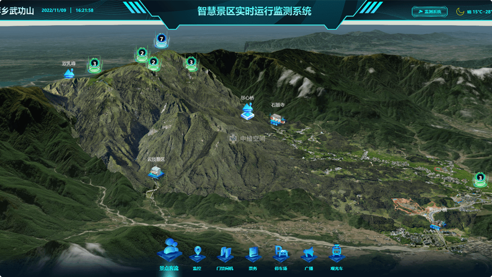 罗城倾斜摄影技术在旅游规划中的应用？